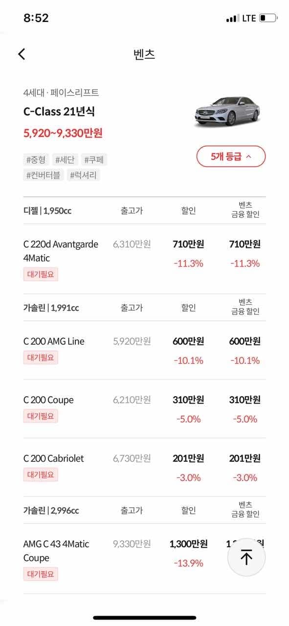 벤츠 C200 Amg 21년 재고 못구할까요? 게시글 썸네일