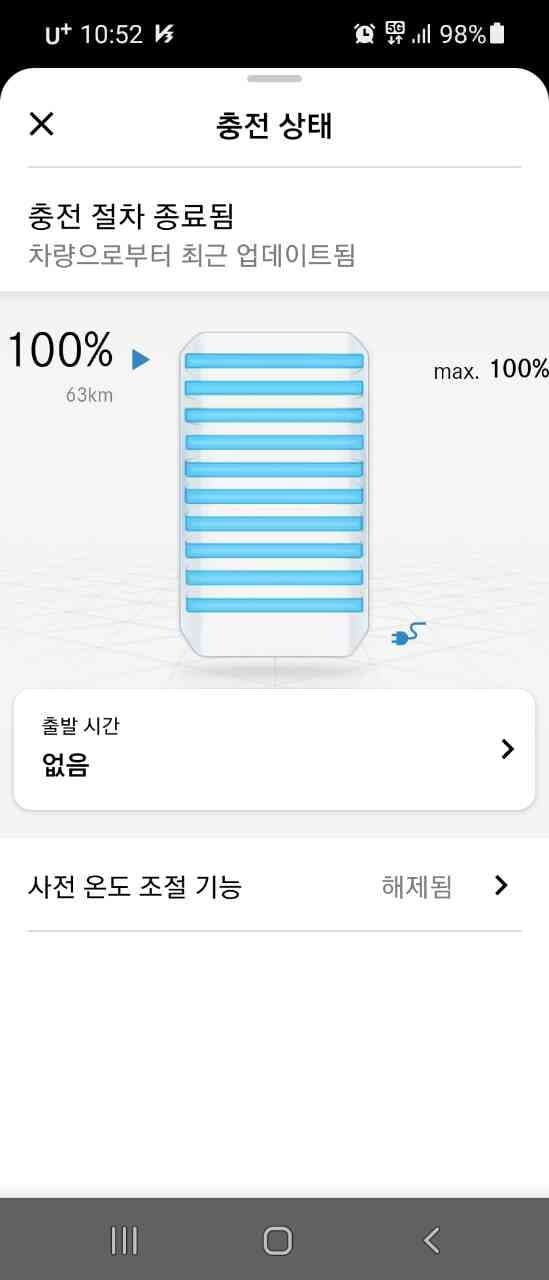 벤츠 너마저 장난질이냐 E300e 전기연비테스트 결과 게시글 썸네일