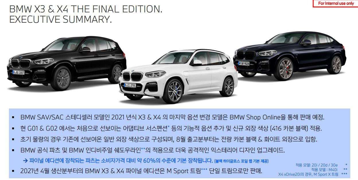 [BMW 뉴스] X3, X4 “파이널 에디션” 출시 예정  게시글 썸네일