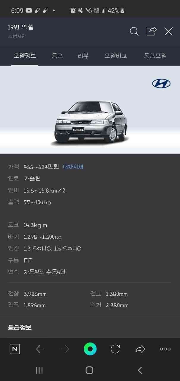 우리 아버지의 패밀리카 게시글 썸네일