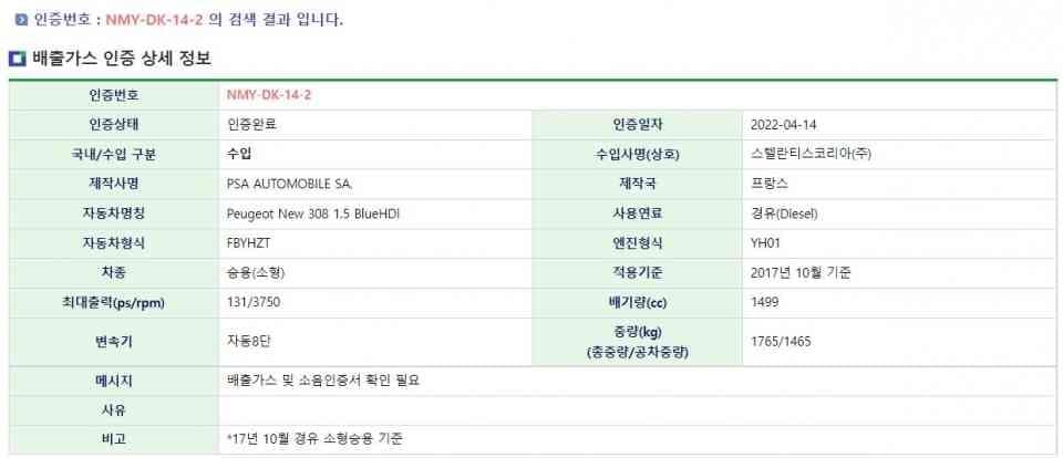 폭스바겐 골프 vs 푸조 308 재대결이 6년 만에 성사됩니다 게시글 썸네일