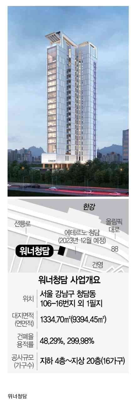 350억 위너청담APT 완판 대박 게시글 썸네일