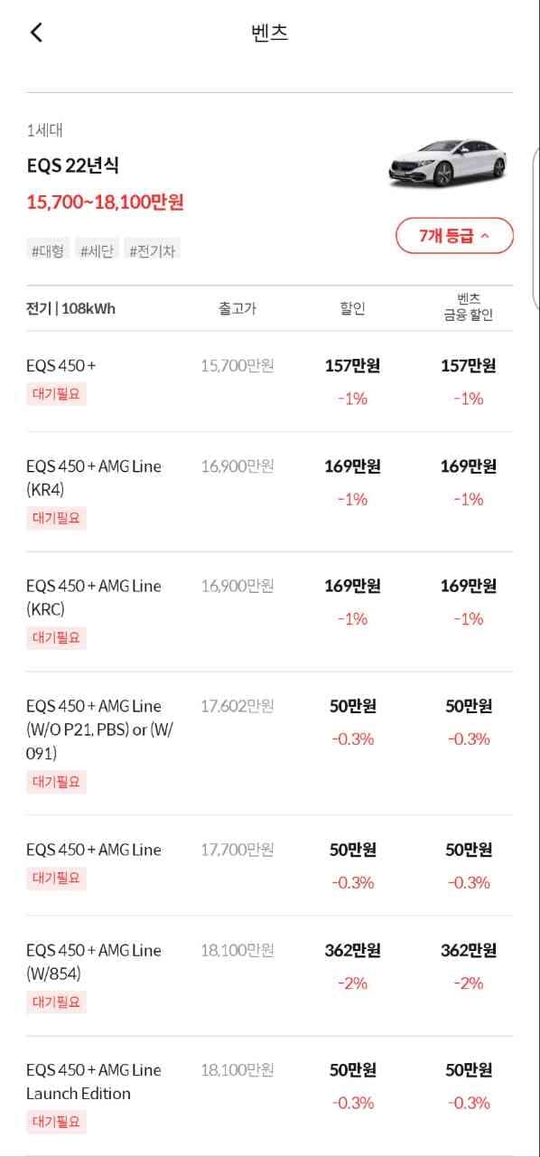 겟차에 2022 EQS 트림 및 가격 공개되었네요 게시글 썸네일