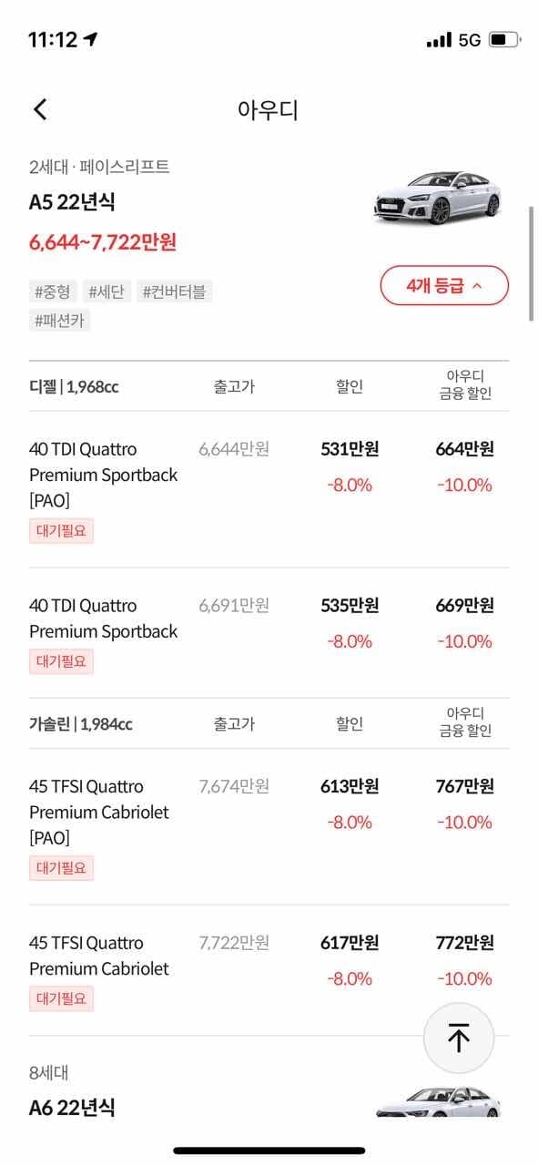아우디 a5 가격이...... 게시글 썸네일