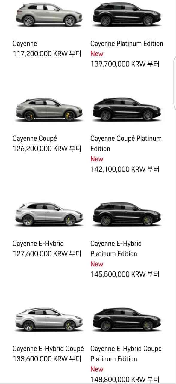포르쉐 카이엔 기습 가격 인상 게시글 썸네일