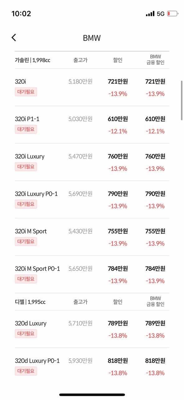 비엠 3시리즈 할인 작년 비교해서 지금이 제일 쎈건가요? 게시글 썸네일
