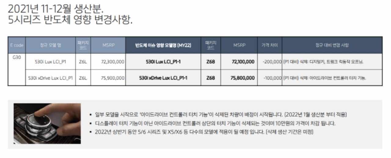 BMW 2월 입항 물량 정보 (충격 주의) 게시글 썸네일