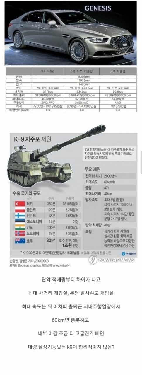 G90보다 K9을 사는게 더 합리적인 이유. jpg 게시글 썸네일