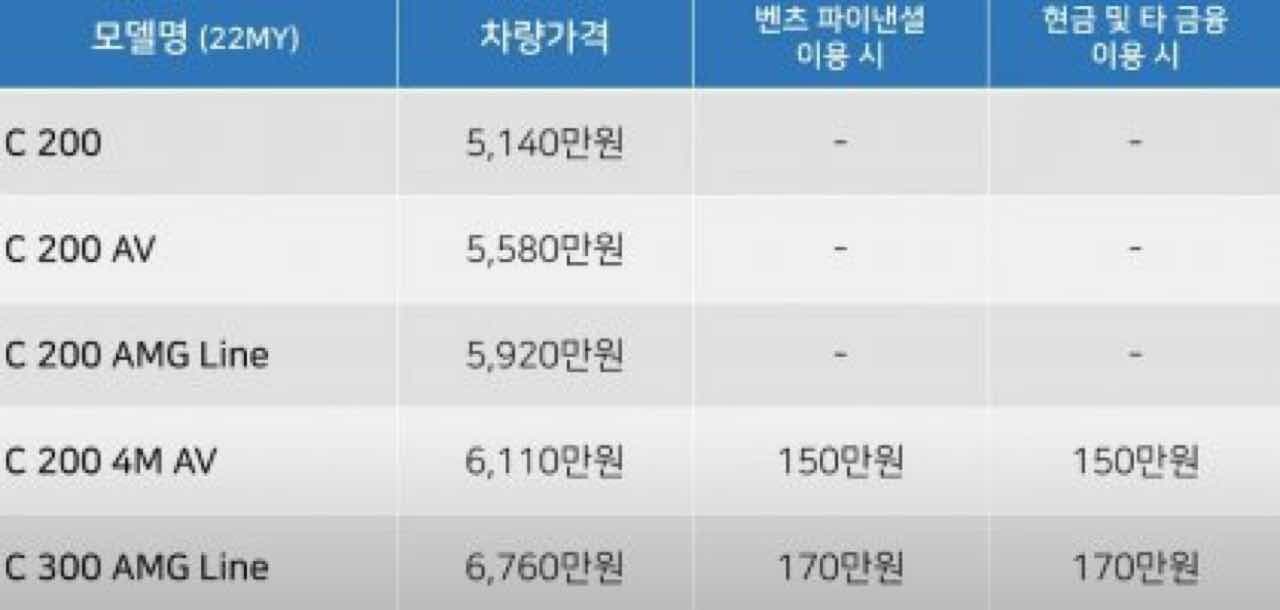 신형 씨클 가격 게시글 썸네일