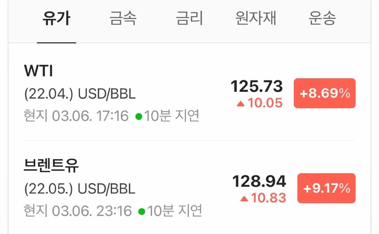 유가 실화인가요?  게시글 썸네일