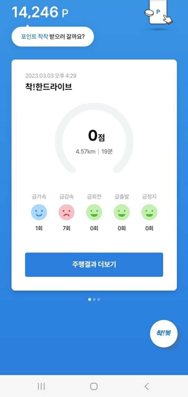 [착!한드라이브] 제 점수... 게시글 썸네일