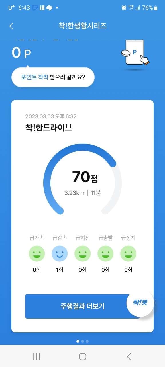 (착!한드라이브) 내 운전점수 ㅎㅎ 게시글 썸네일