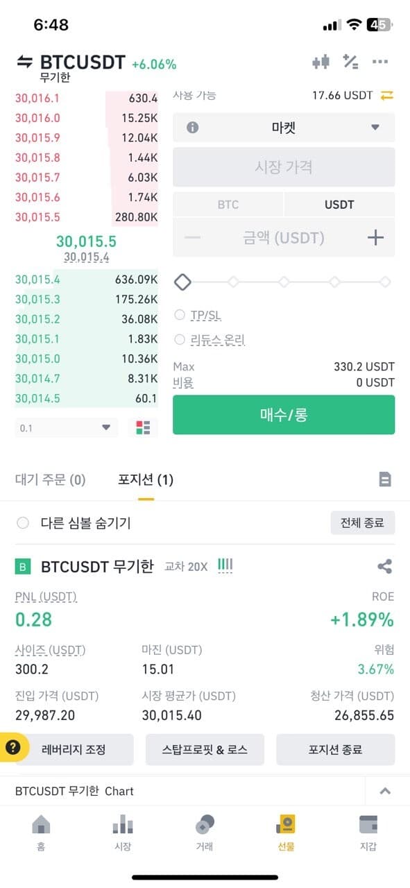 응애 나 모의투자 졸업 ㅋㅋ 게시글 썸네일