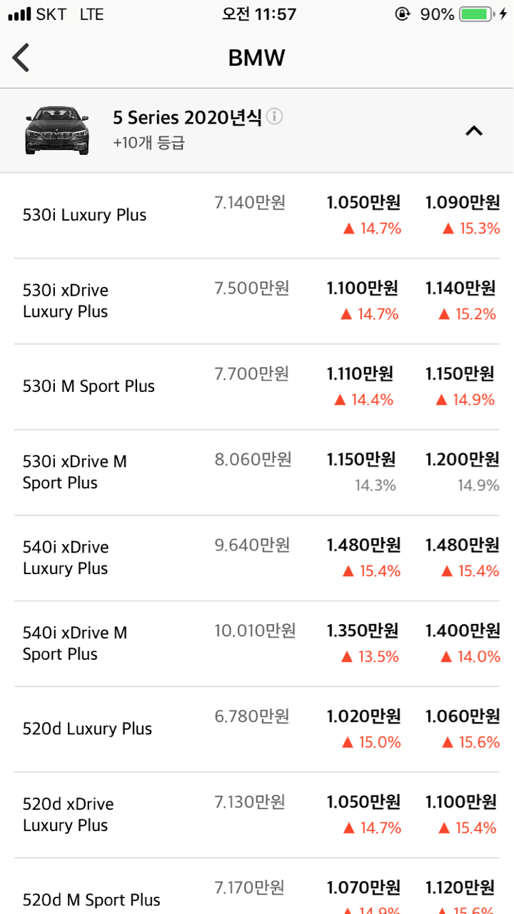 bmw 520i 정보가 사라졌네요?? 게시글 썸네일