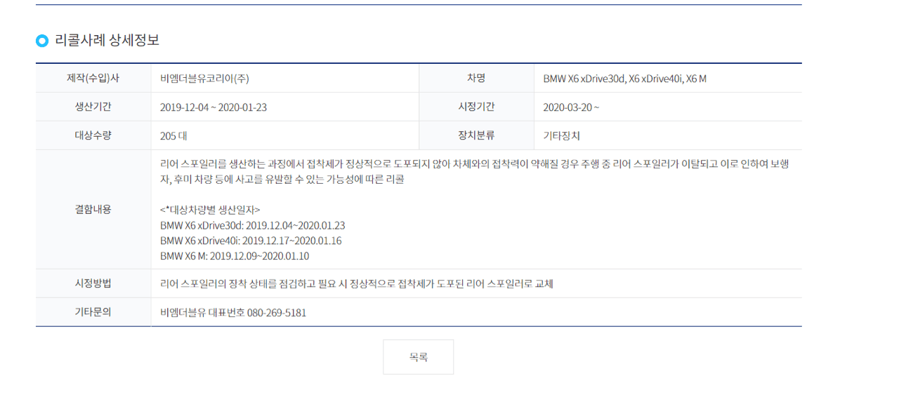 BMW X6,X6M, M6 GC  리콜소식입니다. ^^ 게시글 썸네일