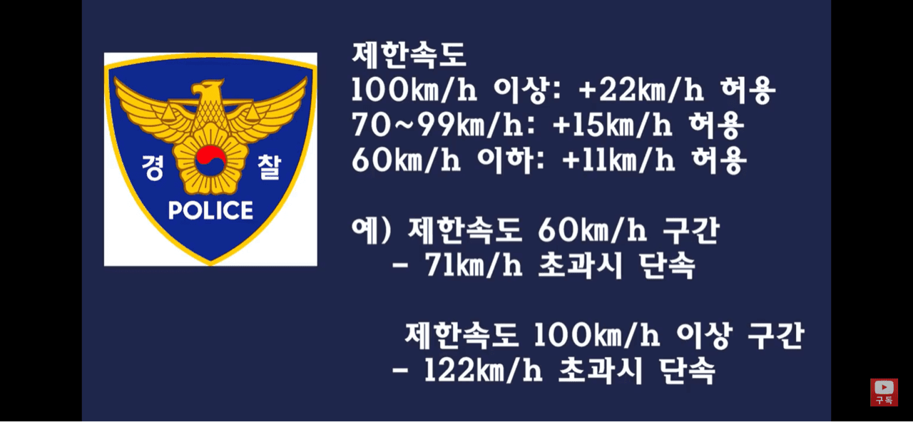 고속도로 속도위반 카메라 단속조건 게시글 썸네일