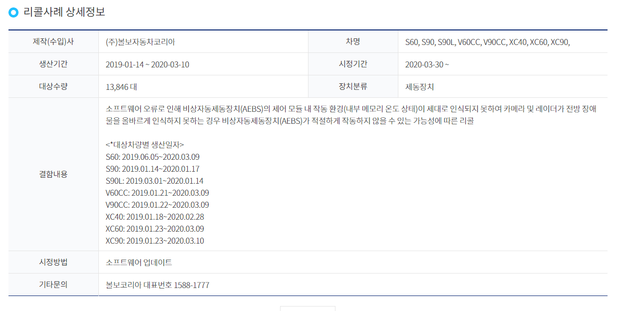 볼보 리콜소식 있어요~~ 게시글 썸네일