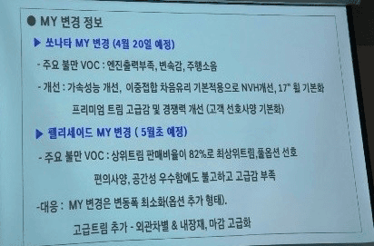 21년식 쏘나타, 펠리세이드 출시 예정 게시글 썸네일