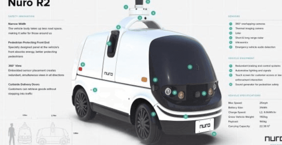 코로나와 자율주행로봇 개발에 대해 게시글 썸네일