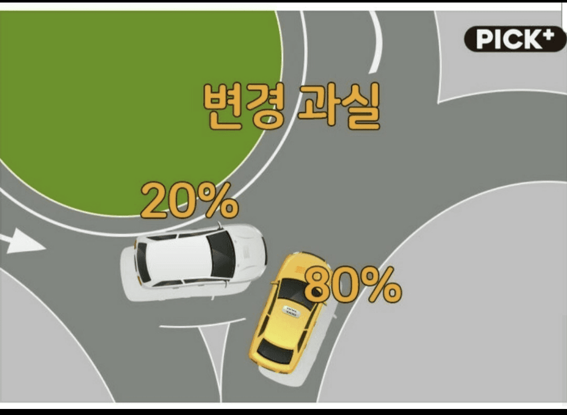 새롭게 바뀌는 사고 과실비율 게시글 썸네일
