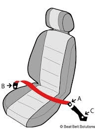 안전벨트에 대해 - 2점식 벨트  게시글 썸네일