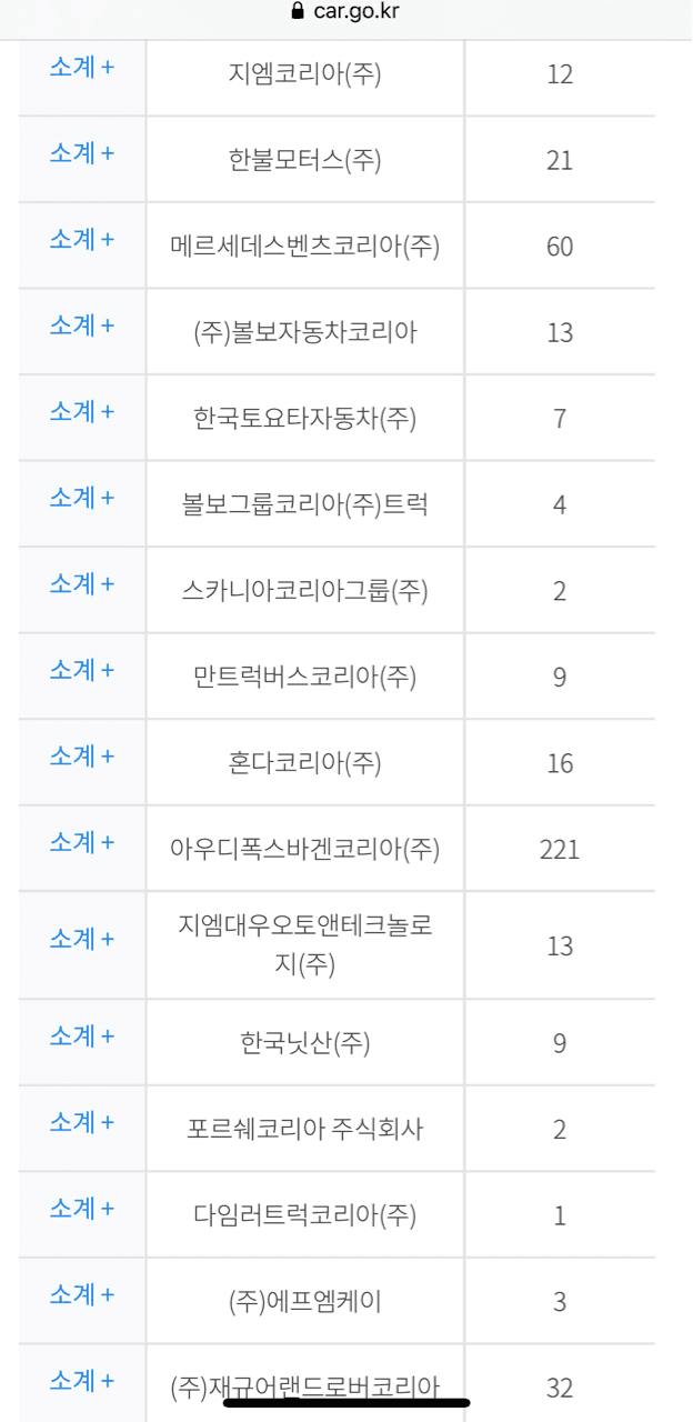 아우디 A6 사시려는 분 참고하세요 게시글 썸네일