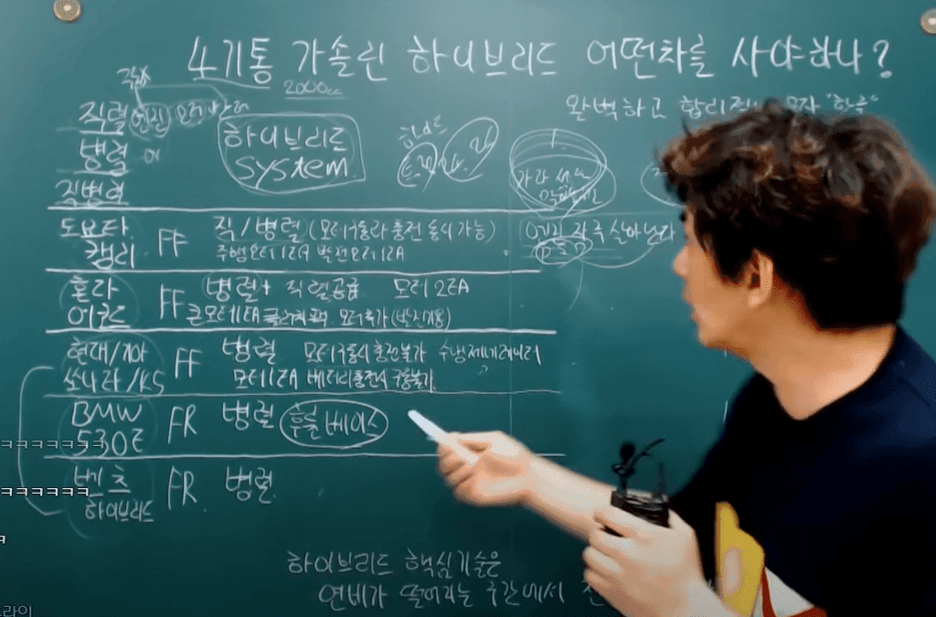 제조사별 하이브리드 특징 게시글 썸네일