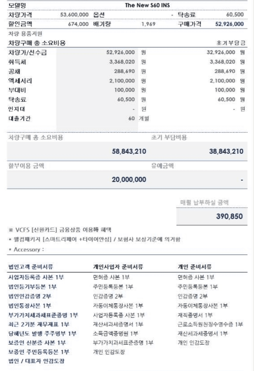 겟차 볼보출고가맞나요? 게시글 썸네일