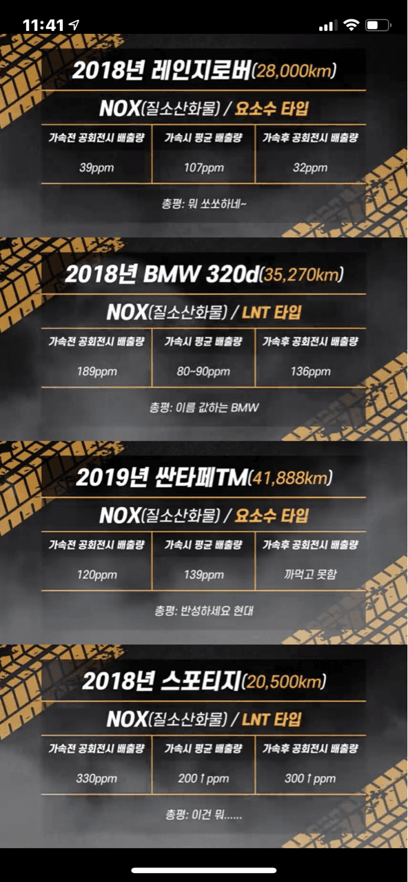 아까 올라온 노사장 디젤차 질소산화물 결과 간략보기 게시글 썸네일
