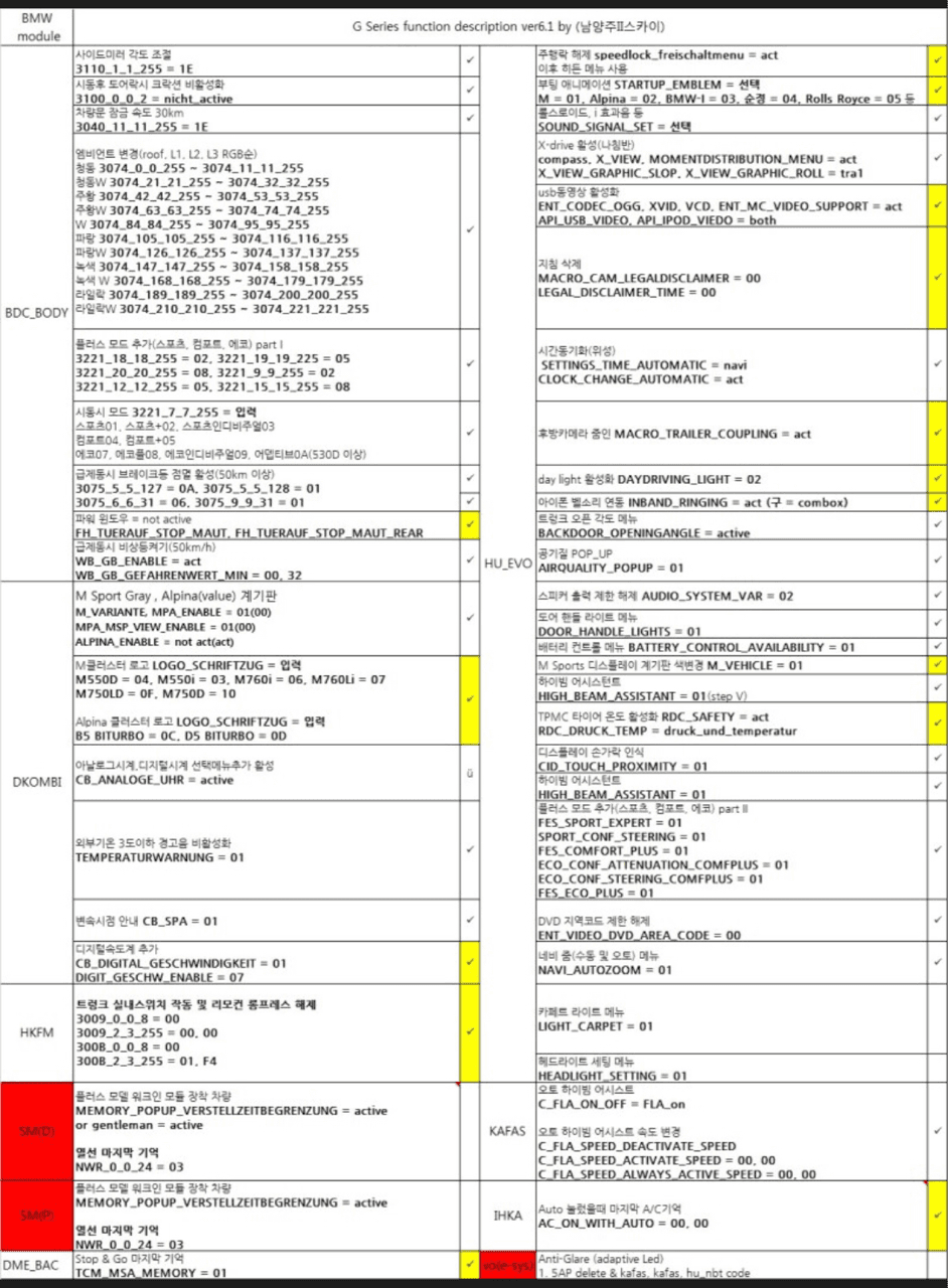 [팁]비머코드 좌표정리 게시글 썸네일