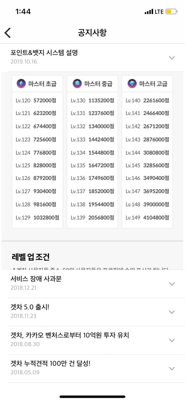 겟차 레벨...ㅋㅋ 게시글 썸네일