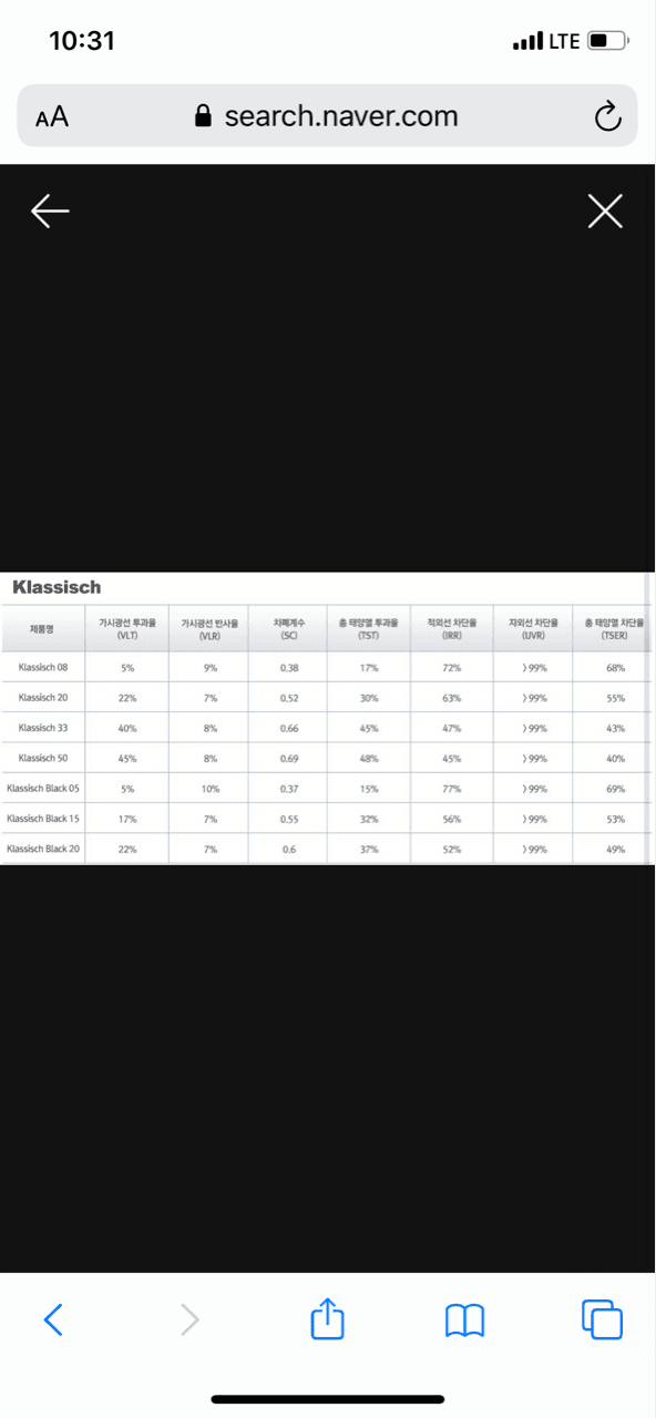 후퍼옵틱 클래식  게시글 썸네일
