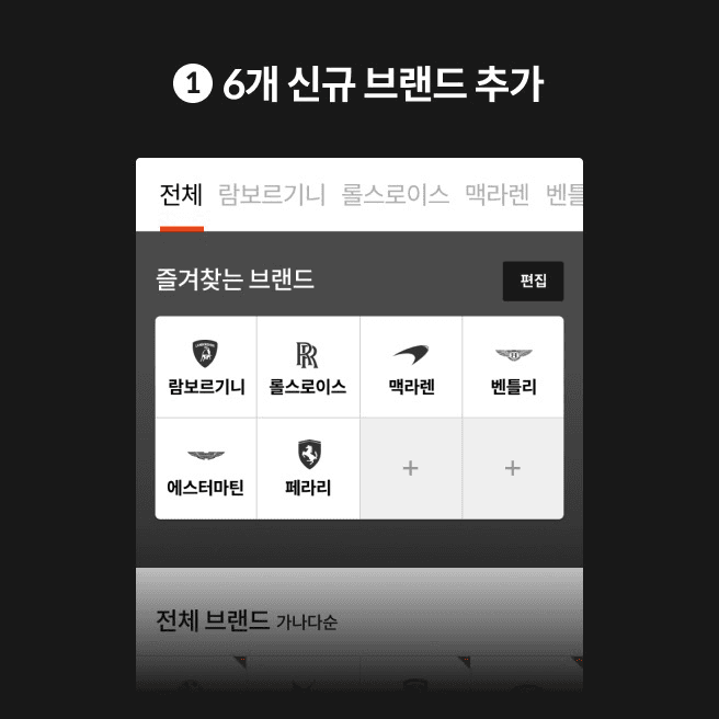 새롭게 업데이트된 겟차를 소개합니다. 게시글 썸네일