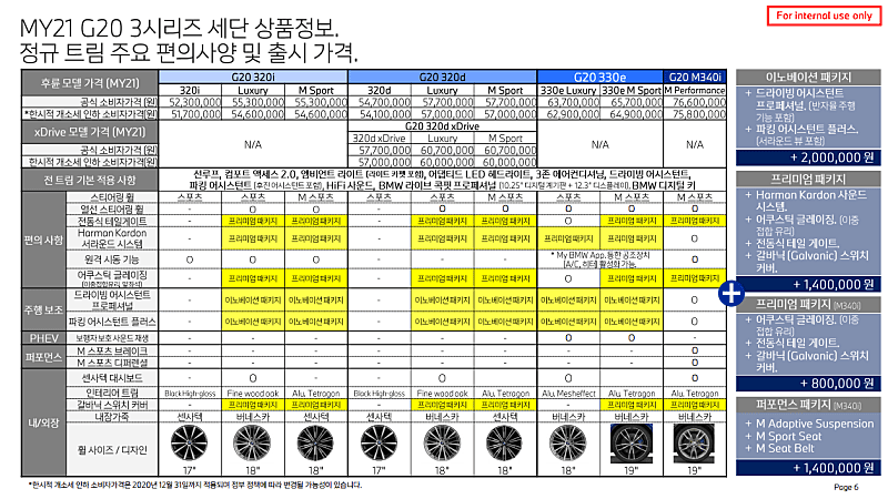 3시리즈 21년형 가격 게시글 썸네일