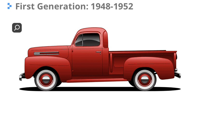 포드 F 150의 발자취 -1- 게시글 썸네일