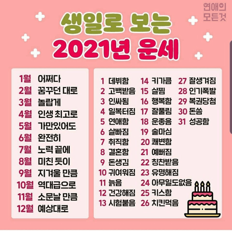 생일로 보는 21년 운세 게시글 썸네일