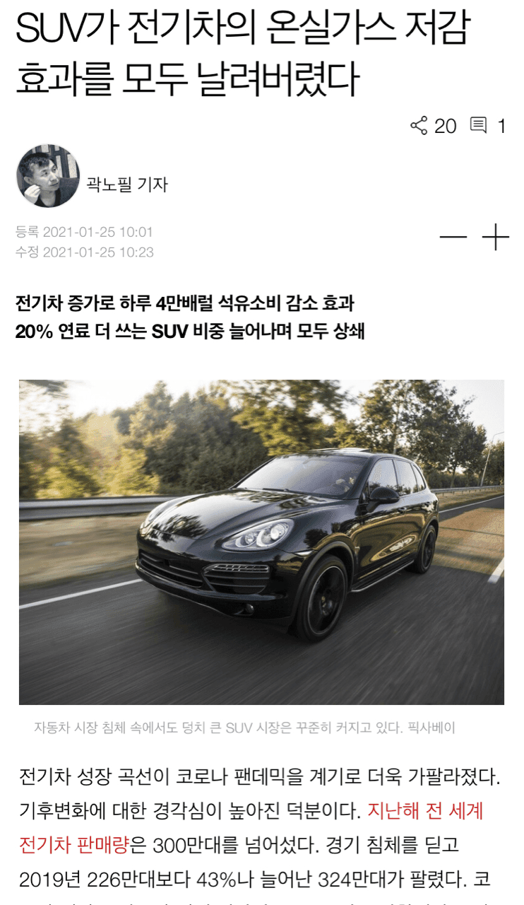 SUV 증가 —> 전기차 온실가스 저감효과 상쇄 게시글 썸네일