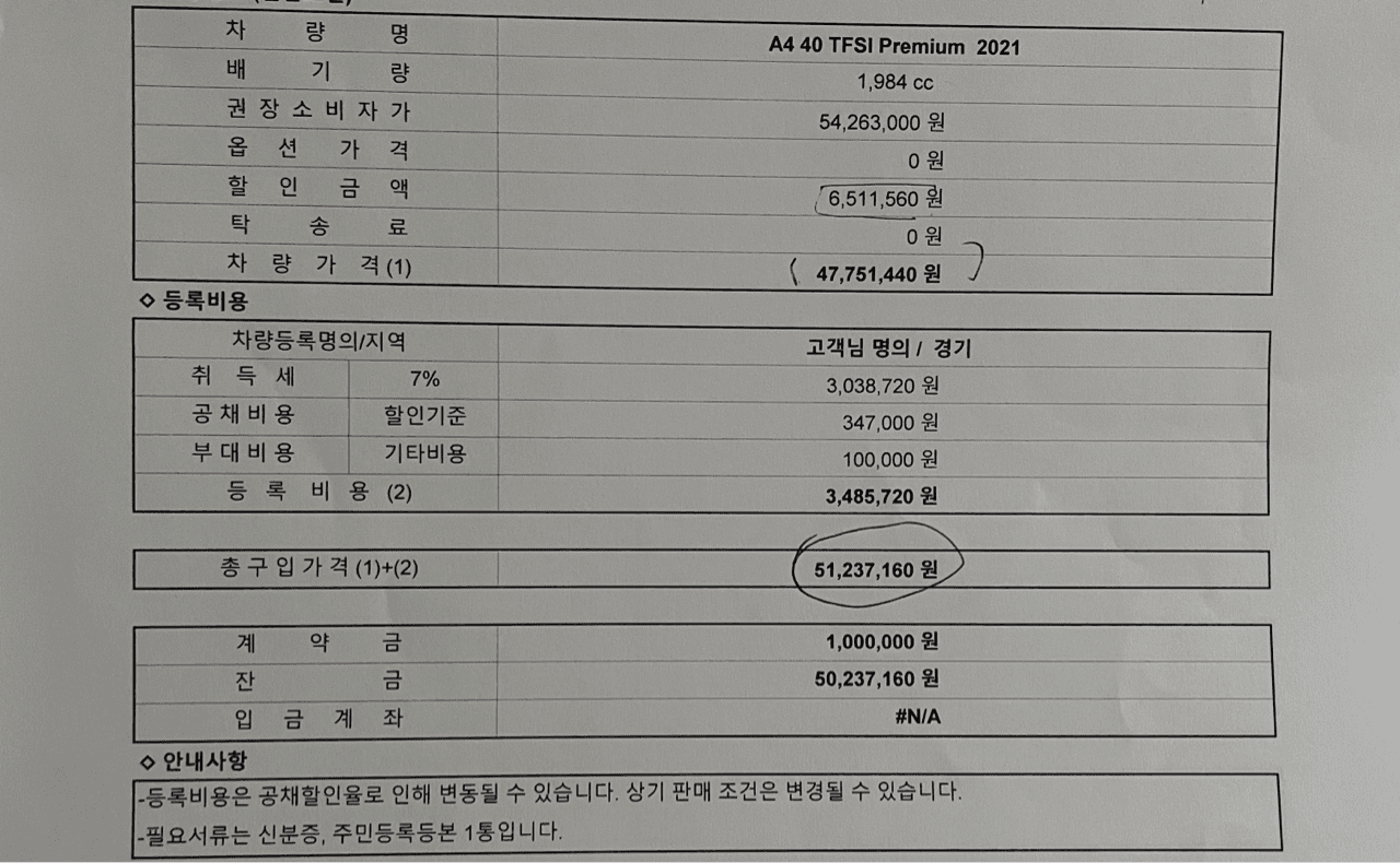 A4 구매 고려 중인데 이정도 프로모션 괜찮을까요 게시글 썸네일