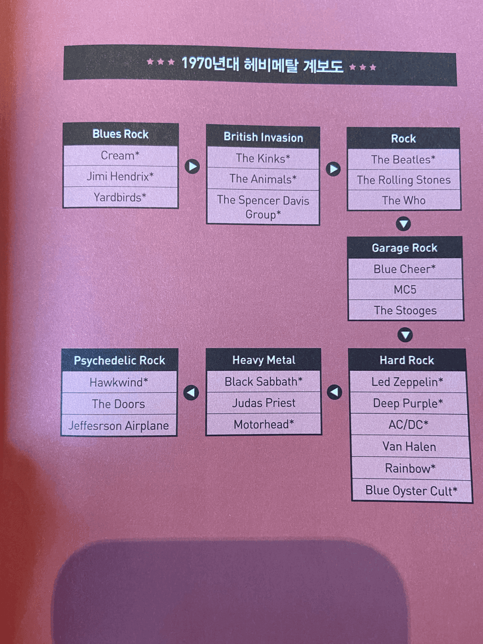 (비차량) 헤비메탈 좋아하세요 -2- 게시글 썸네일