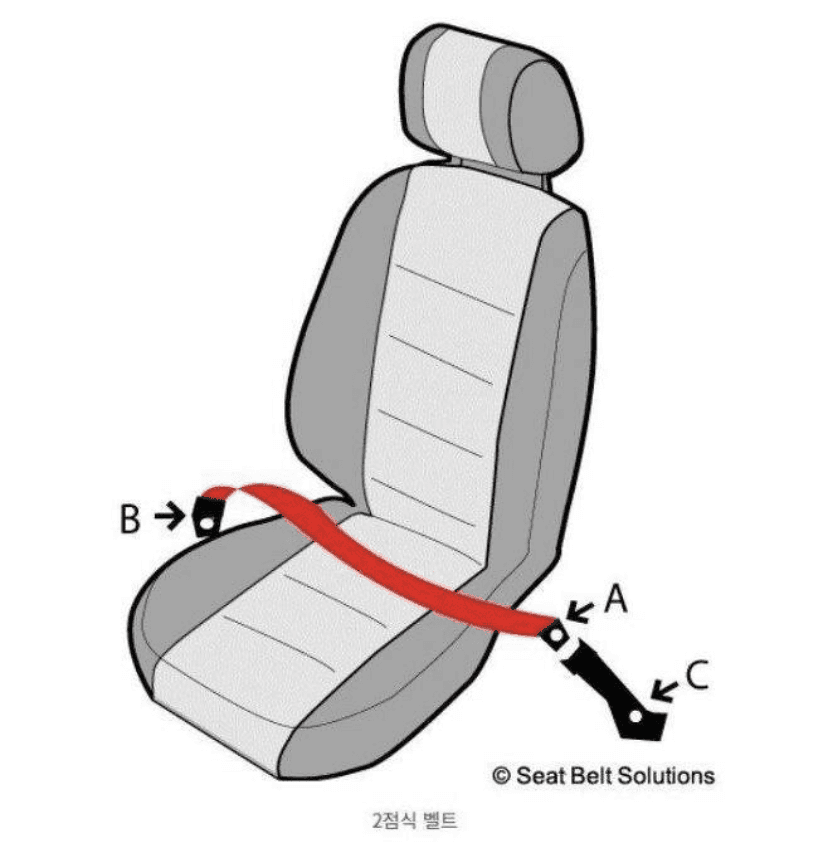 볼보가 세상을 위해 포기한 특허  게시글 썸네일