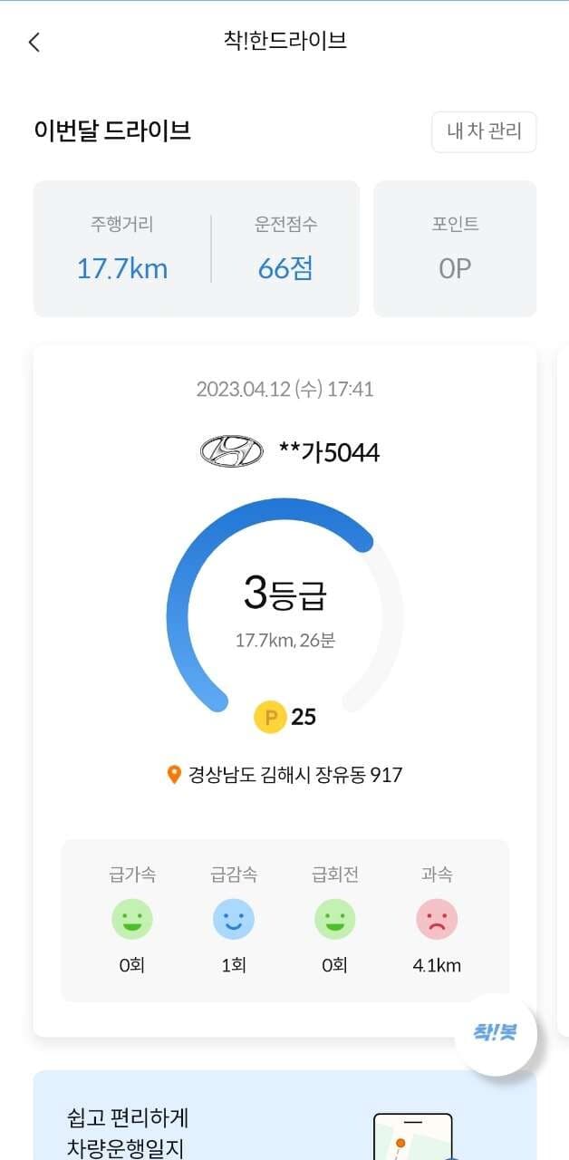 [착!한생활시리즈] 1등급이 되는 그날까지 화이팅!! 게시글 썸네일