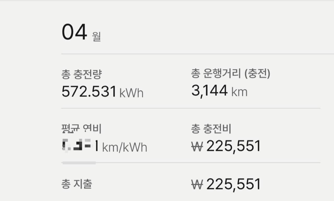 어김없이 찾아온 4월 충전기록 게시글 썸네일