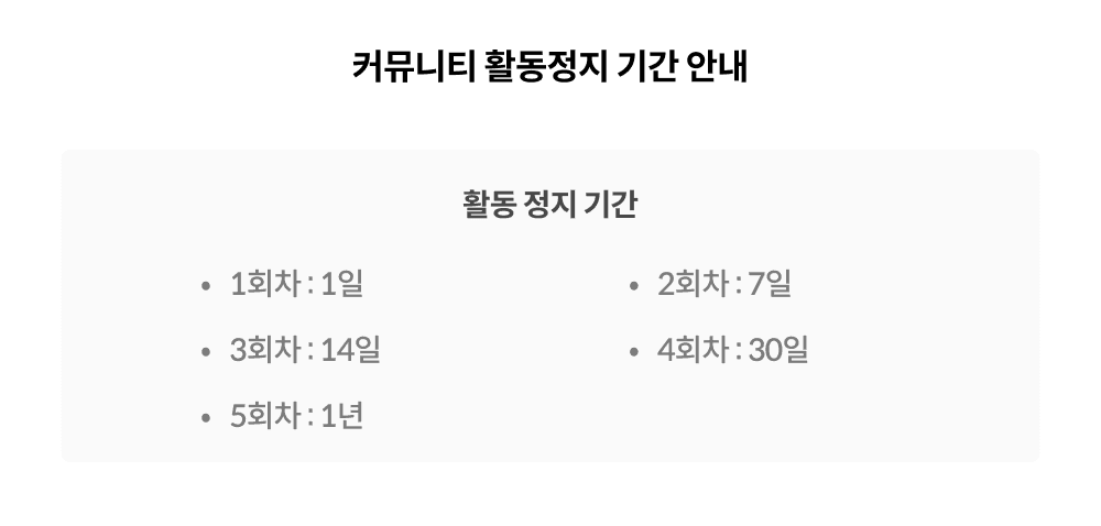 [커뮤니티 활동 정지 변경 안내] 게시글 썸네일