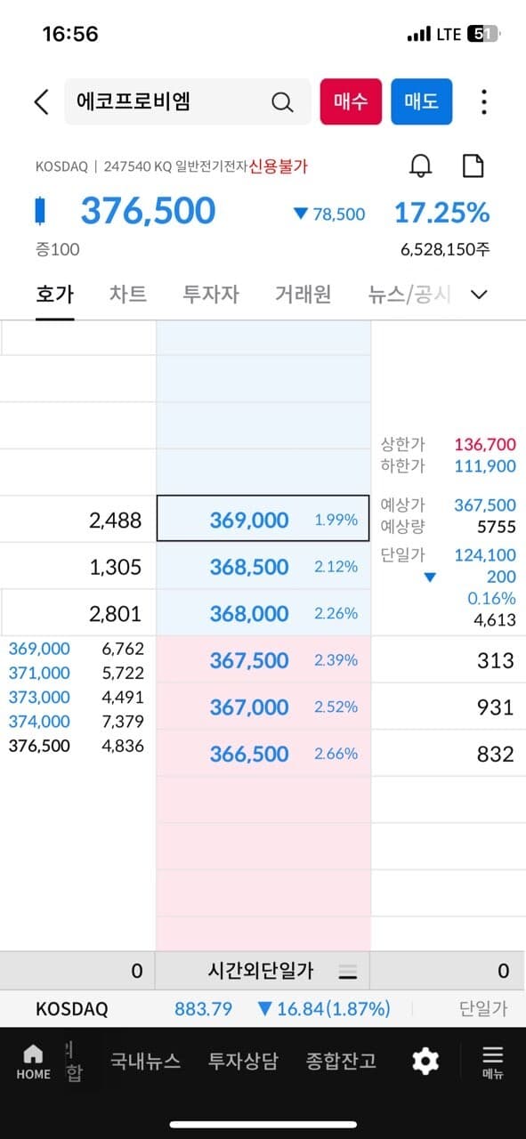 오널쿤이 오늘 오른다던 주식 게시글 썸네일