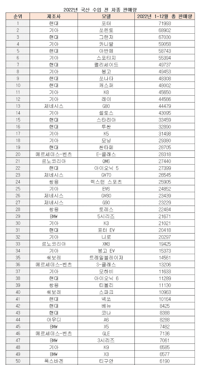 6시리즈가 단종된다는데.... 게시글 썸네일