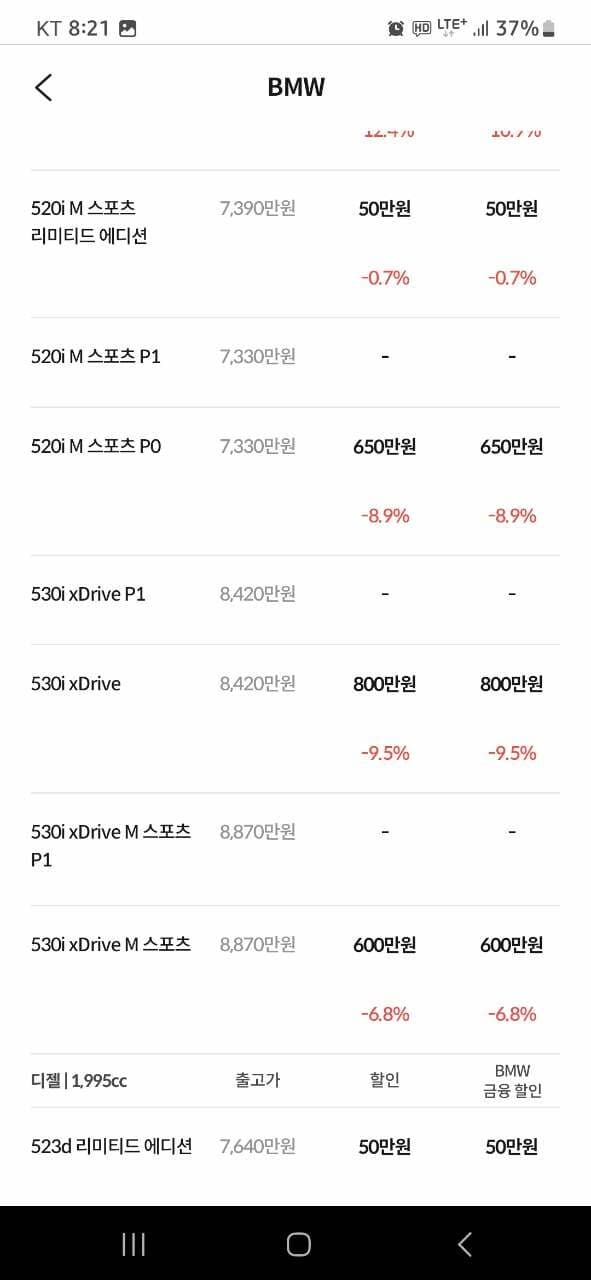 BMW(P1) 게시글 썸네일