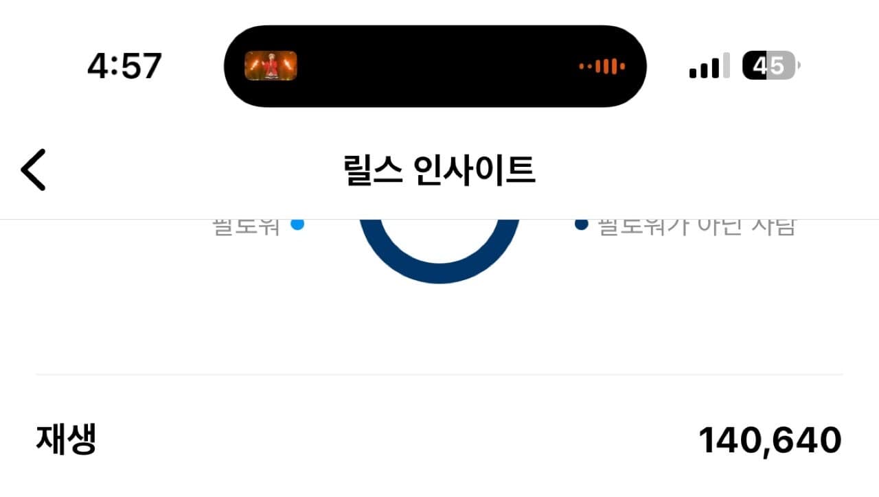 릴스 14만회 축하좀  게시글 썸네일