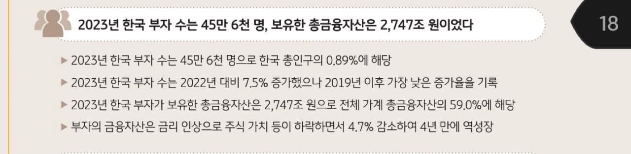 대한민국 자산100억 이상 45만명 게시글 썸네일