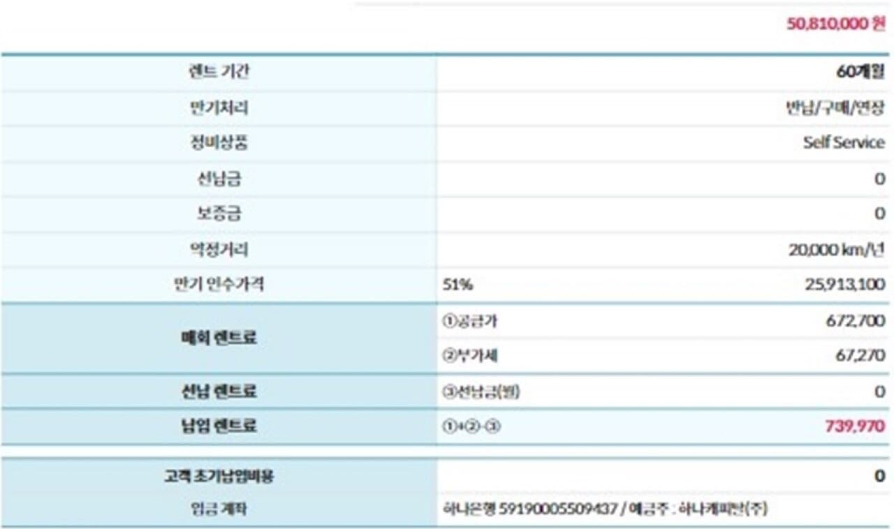 견적 쏘렌토 게시글 썸네일