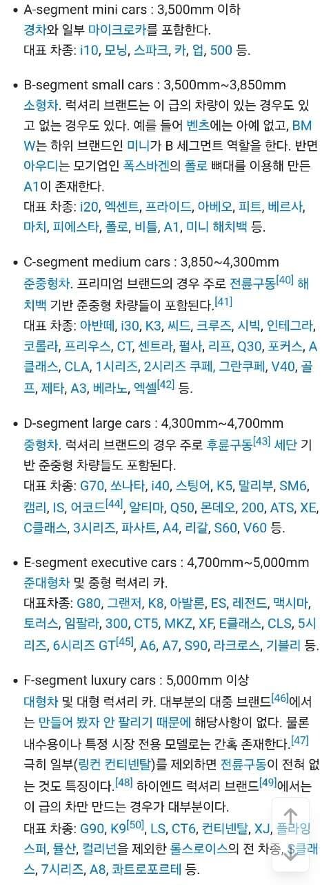 '차급' 에 대해 게시글 썸네일